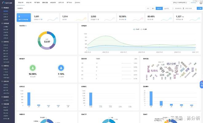 数据分析平台-易分析qy球友会体育网站(图5)